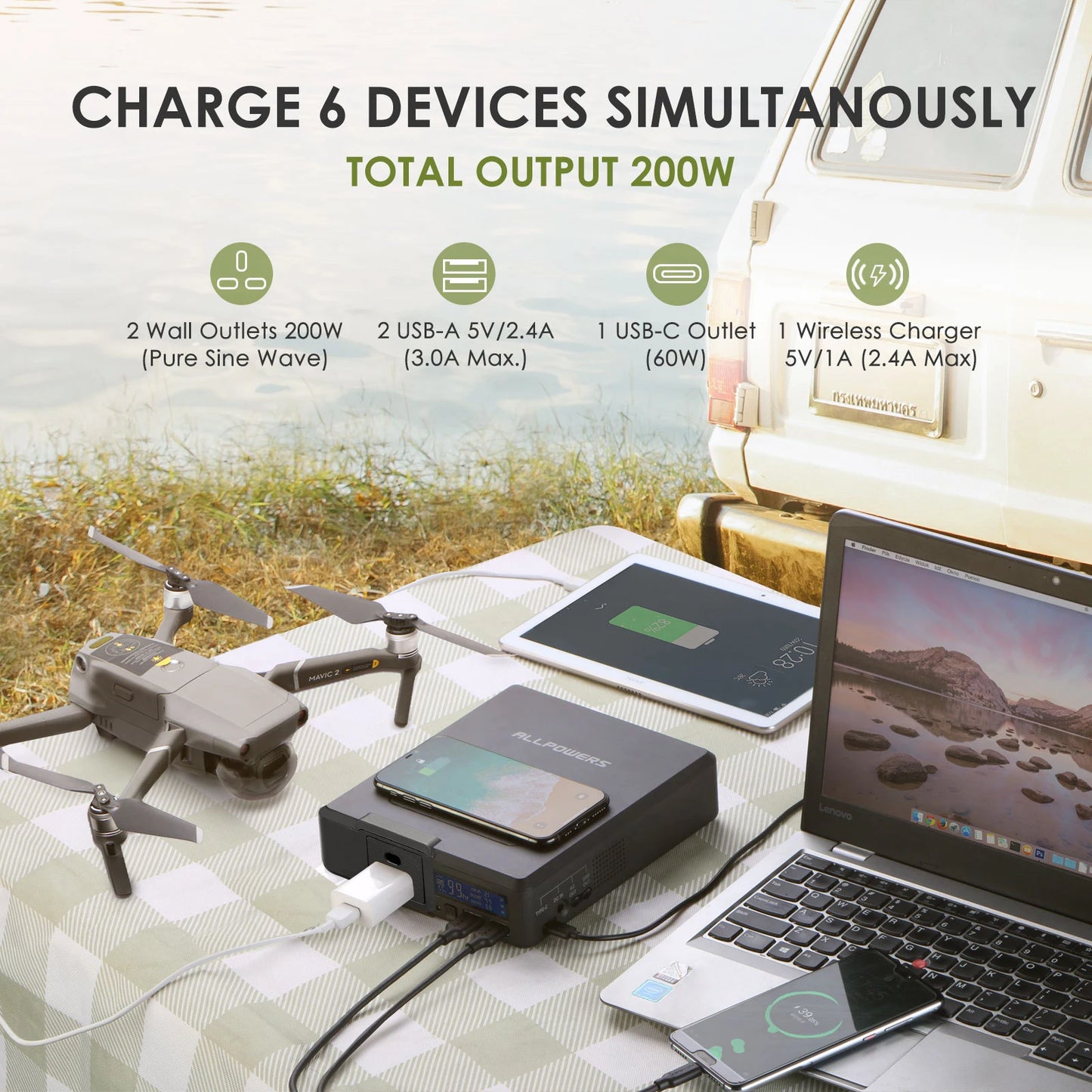 ALLPOWERS Solar Powerbank